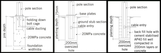 el soporte 3.5m m doble de 12m m galvanizó a poste de acero para el uso ligero cuadrado 1