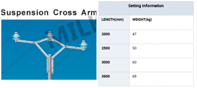 Conexión de acero brazo cruzado de arriba de poste de la corriente eléctrica de la pieza/brazo cruzado de acero del ángulo 2