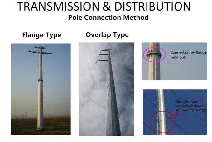 Línea de distribución de postes eléctricos de acero galvanizado estándar NEA 69KV Q345 2